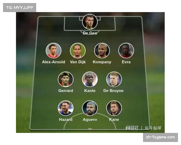 传统4-3-3阵型使用减少 三后卫体系逐渐回归英超